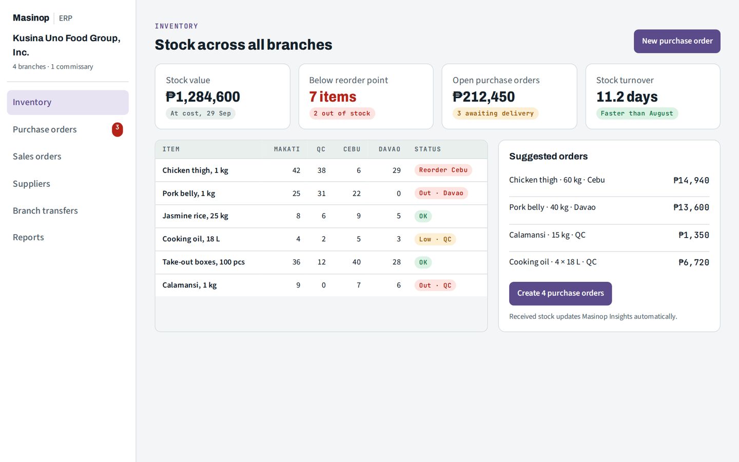 Masinop ERP screen