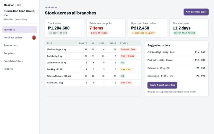 Masinop ERP · Inventory