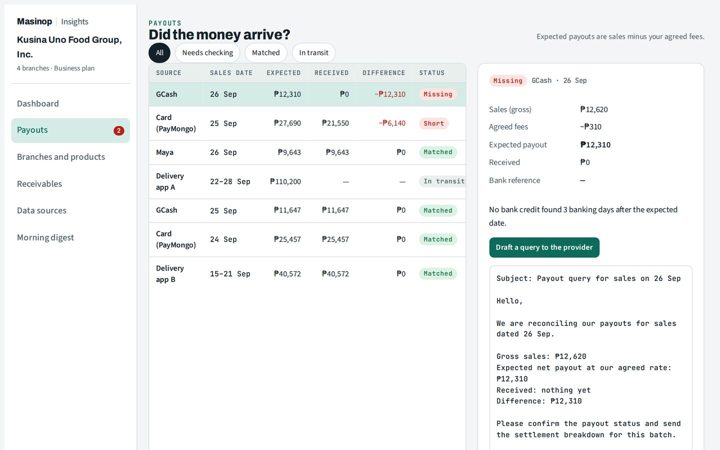 Masinop Insights · Payout matching