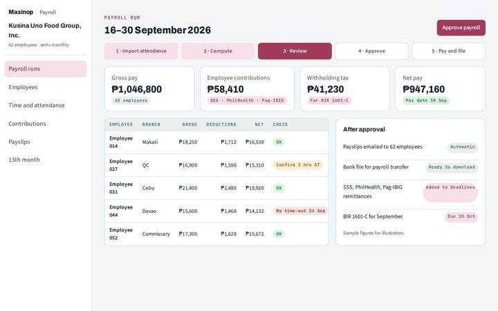 Masinop Payroll · Payroll run